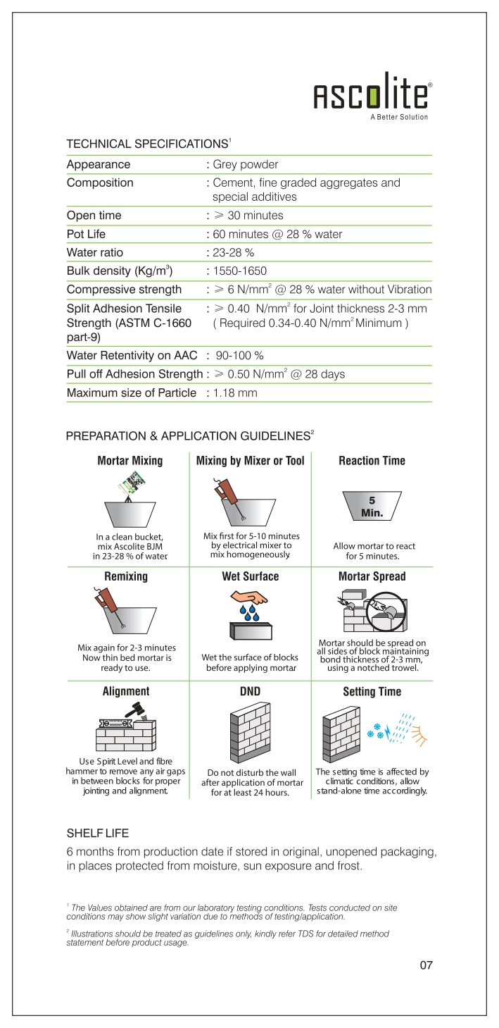 image related to Walling Solutions